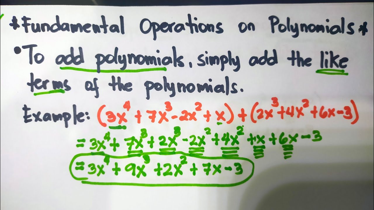 Fundamental Operations on Polynomials