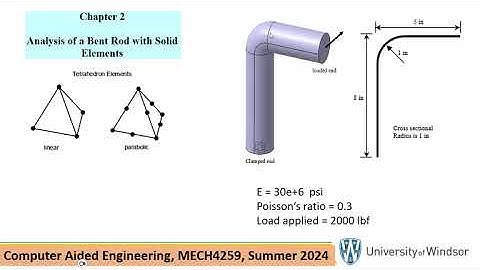 Lecture 1 CAE MECH4259 S2024