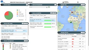 UBiqube - ShowcaseEssential - Hybrid Legacy SDN NFV Service Orchestration