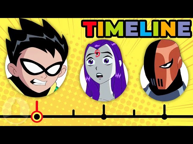 The Entire Teen Titans Timeline Explained