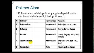 Materi polimer -