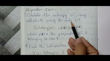 Machine Learning | Unit 1:The basic Decision Tree Algorithm-introduction | B.Tech R18 JNTU syllabus