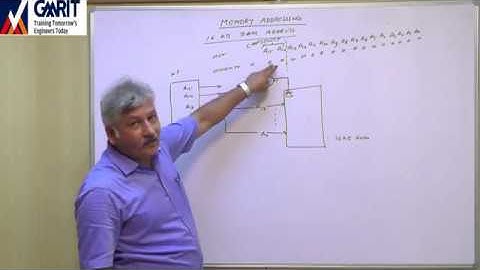 Lecture 4 : Basics of Memory Interfacing with processor-II