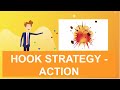 Understanding the Action Hook Strategy