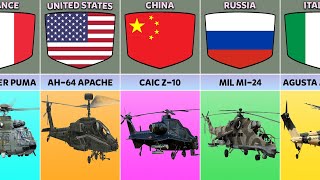 Attack Helicopter From different countries