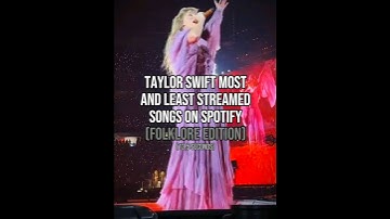 Taylor Swift most & least streamed songs on Spotify (folklore edition) - #folklore #viral #fyp #ts