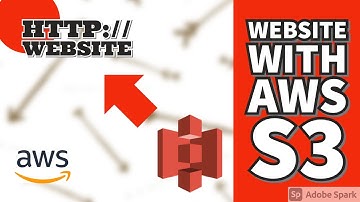How to Host a Website in AWS with S3