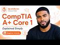What Is CompTIA A+ Core 1 V15 220-1201 Certification Exam