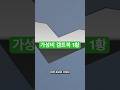 최고의 가성비 게이밍 노트북 추천, HP 빅터스 16!