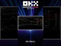 Panduan Derivatif Kripto &amp; Leverage di OKX untuk Trader Baru!