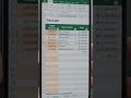 Template excel bisnis properti