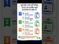 UP Home Guard Admit Card 2025 ki date aa gayi!Exam aur admitcard ki पूरी जानकारी के लिए अभी देखे
