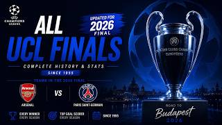 All Champions League Finals  🏆 Every Winner + Top Scorer Each Season