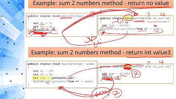 Programming 1 Java - 4.2 ٌReturn Value Method