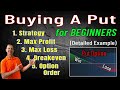Put Options Explained In 5 Minutes With Detailed Example. E02