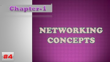 Chapter-1 Computer Networking || Class 8 || Part-4