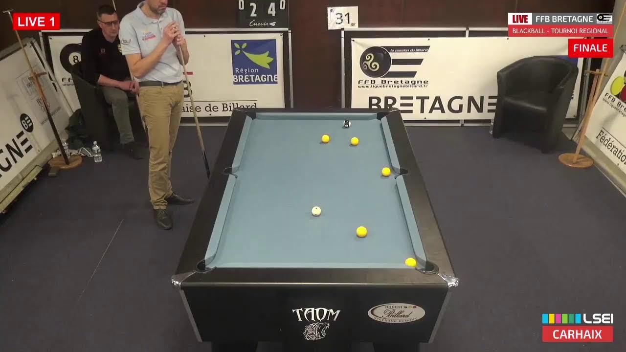 Ligue De Bretagne De Billard 8 Pool