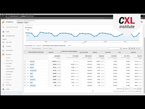 Slice & Dice Data with Content Grouping - Google Analytics Conversion Optimization Tools