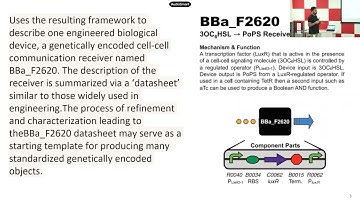 Introduction to Synthetic Biology - Day 7 Part 3 #swayamprabha #CH31SP