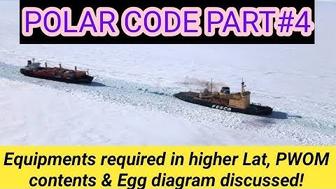 POLAR CODE PART#4/5: Equipments required in higher Lat, PWOM contents & Egg diagram discussed!