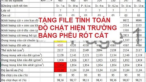 01. Thí nghiệm kiểm tra độ chặt đất đắp bằng phễu rót cát