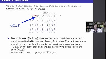 Calculus II, Lecture 17, V4 Euler