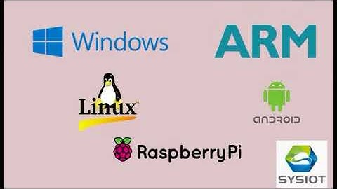 SYSIOT Integrated Reader with LED testing