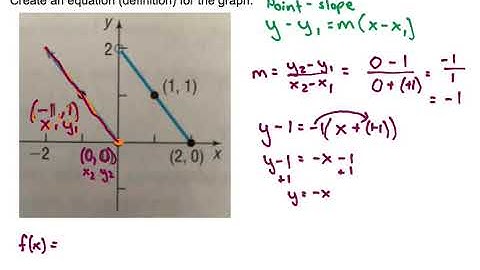 Create an equation (definition) for the graph. Write the piecewise function from a graph.