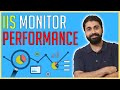 IIS Web server - Performance Monitor Data Collector Real Scenario | Monitor IIS Websites