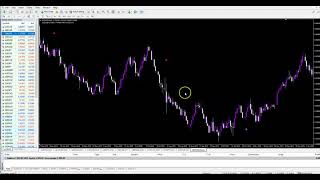 NEW V20....FANTASTIC 100% NON REPAINTED INDICATOR ..GET IT AT 40% PRICE OFF !!! NEW V20....FANTASTIC 100% NON REPAINTED INDICATOR ..GET IT AT 40% PRICE OFF !!!