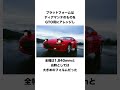 バブルの申し子と言われたスポーツカー　三菱　GTOに関する雑学 #shorts