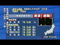 20121207 1718 津波警報 Emergency Warning System 20121207 1718 津波警報 Emergency Warning System