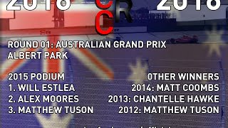 rFactor 2 F1 2016 CRC Highlights Videos: Round 01 - Australian Grand Prix