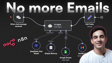 How I Built an AI Agent to Send Personalized Emails in 5min | No-Code | n8n