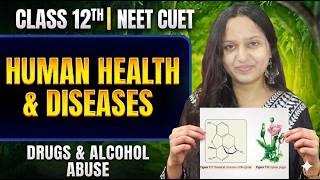 Drugs &amp; Alcohol Abuse | Human Health &amp; Diseases | NEET 2026 | CUET | BOARDS By Shaad Ma'am