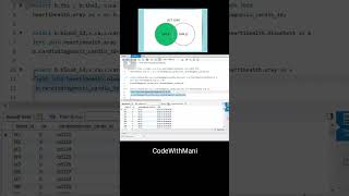 MySQL Joins, inner join, left join, right join, cross join #shortvideo #coding #database #sql