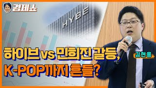 [성기영의 경제쇼] 하이브 vs 민희진 갈등,  K-POP까지 흔들? - 김현용 연구원(현대차증권)ㅣKBS 240430 방송