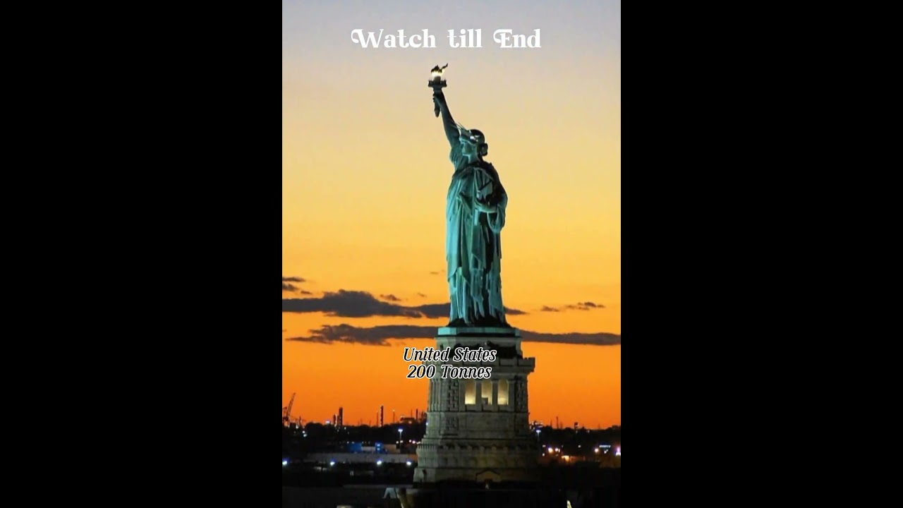 Top 5 Gold Producer Countries in the World