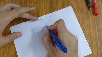 What is Algebraic geometry