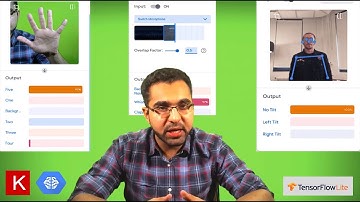 From Training to Deploying Classification, Pose Estimation & Sound Recognition models without coding