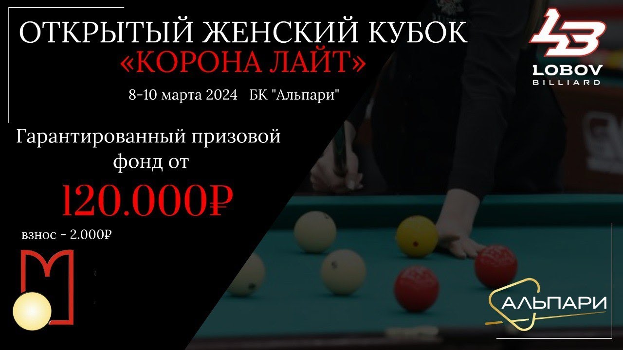 Мануйлова Екатерина - Башкатова Полина | Открытый Женский Кубок "Корона ...