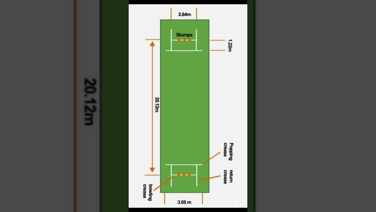Cricket stadium size and dimensions