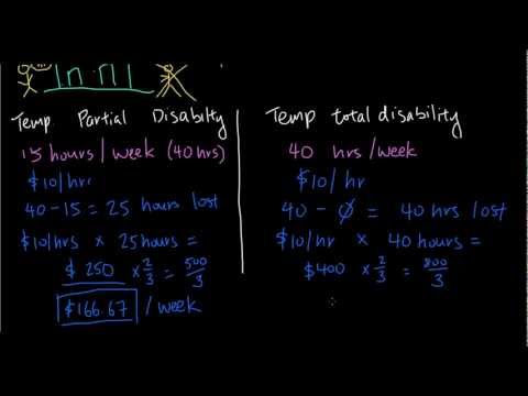 Video: How To Calculate Temporary Disability Benefits