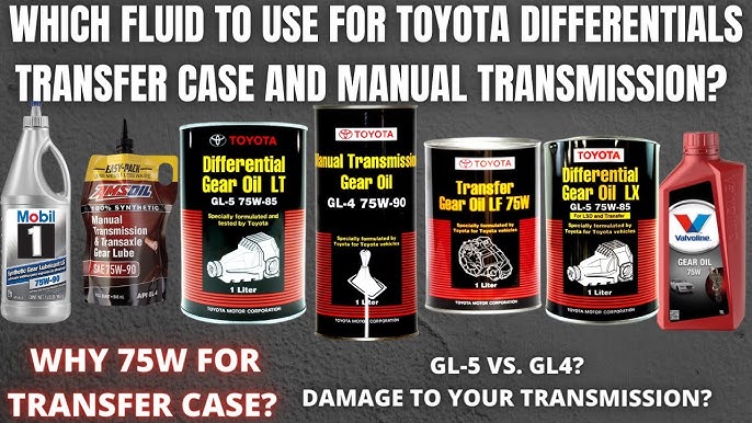 75w80 Synthetic Gear / Diff Oil GL-4 – Westway Oils