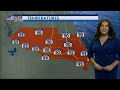 Isolated Showers Expected for the Week