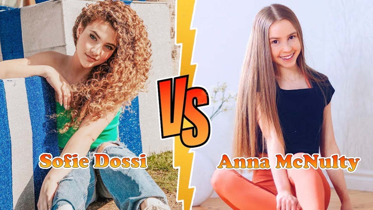 Anna Mcnulty Vs Sofie Dossi America S Got Talen Stunning