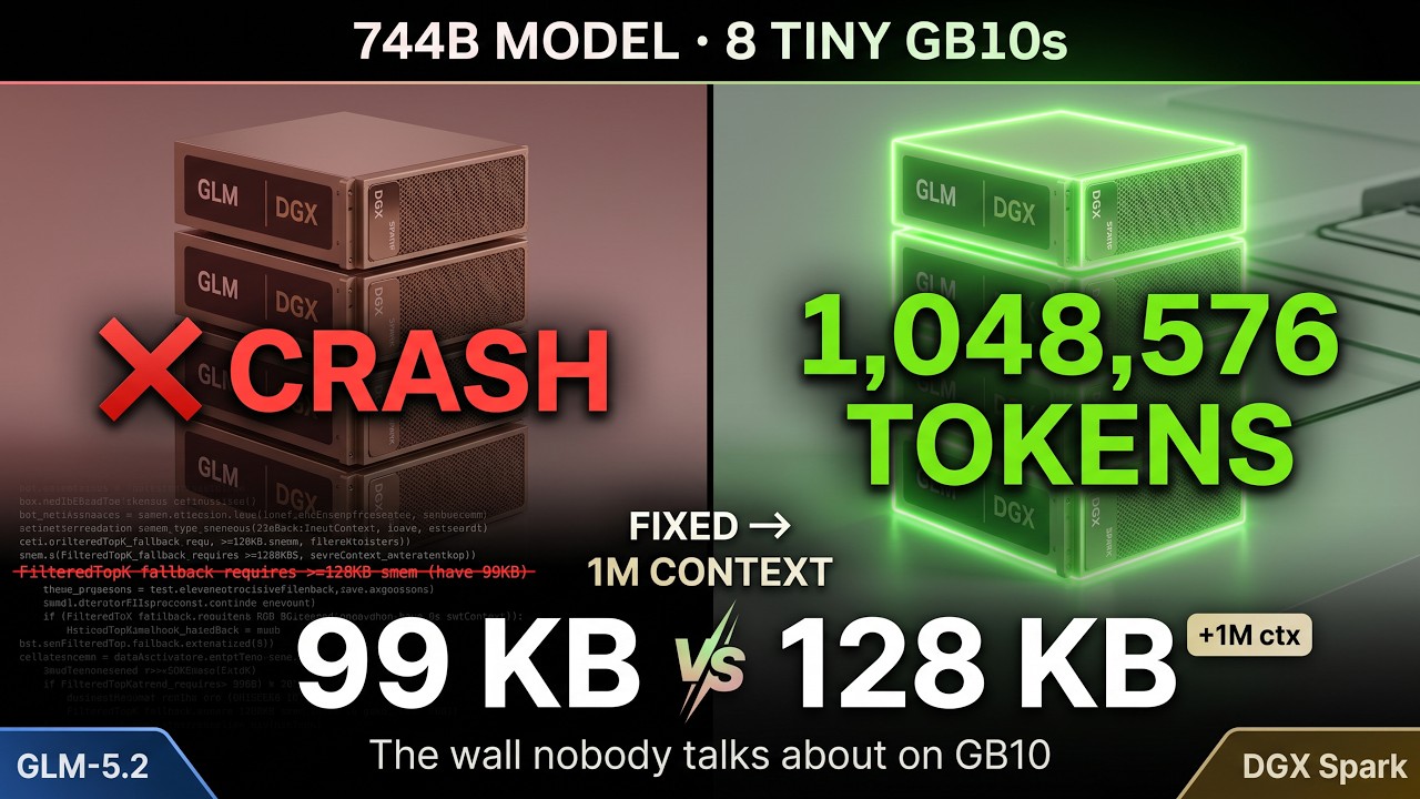 AI Agent 【Tau】 Unlocking 1 Million Tokens of Context for a 744B Model. Hidden Kernel Wall (and Fix)
