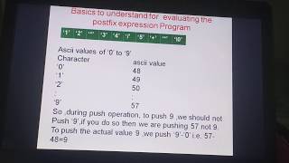 Basics to understand the logic of evaluation of postfix expression program in C | STACK APPLICATIONS