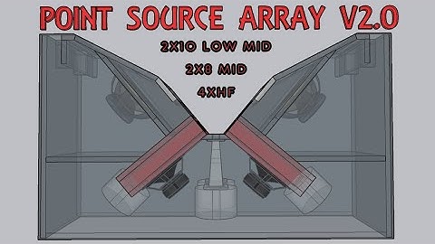 POINT SOURCE ARRAY V2.O