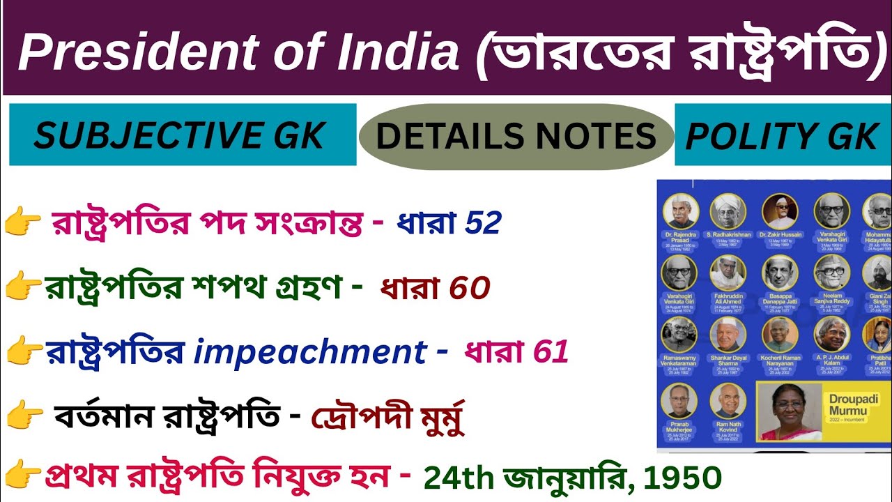 All about President of India. Indian Polity classes. Constitution of India. President. 